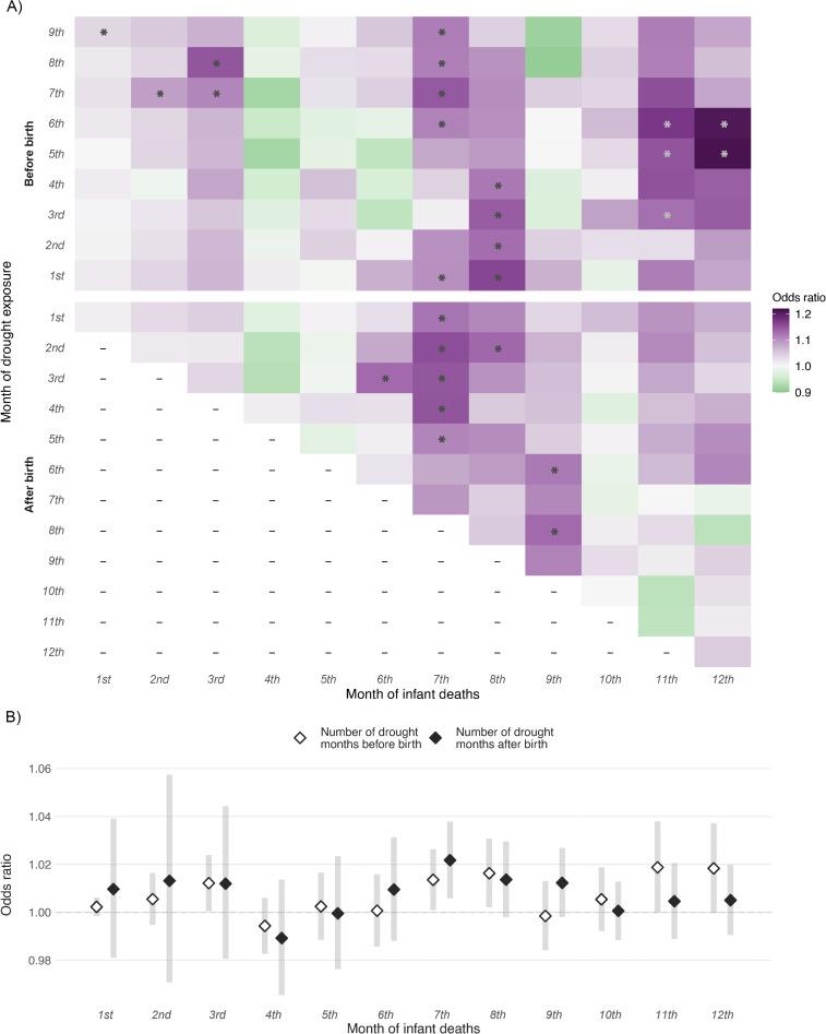 https://cdn.ncbi.nlm.nih.gov/pmc/blobs/8731/11785314/a05af47b3538/pmed.1004516.g004.jpg