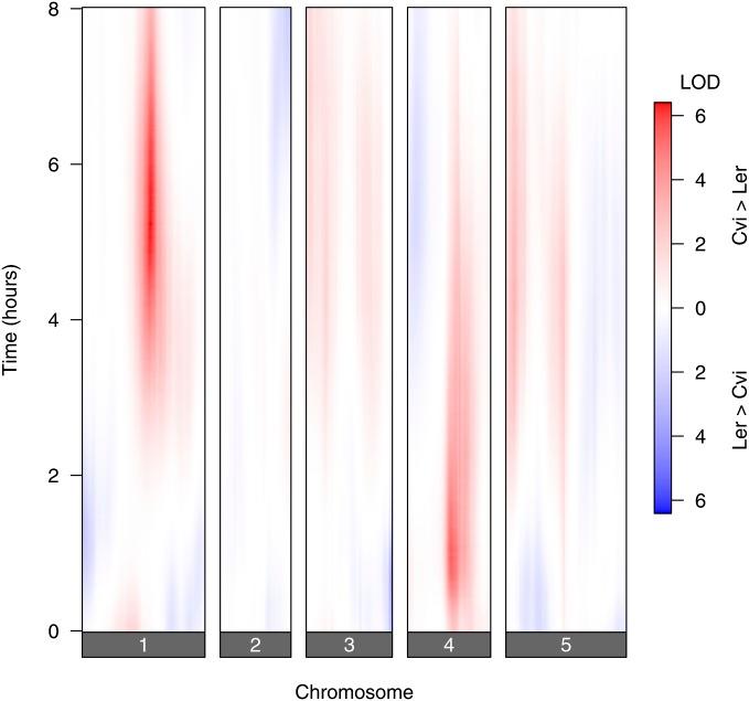 https://cdn.ncbi.nlm.nih.gov/pmc/blobs/8732/4125409/e6b89fe37d42/1409fig1.jpg