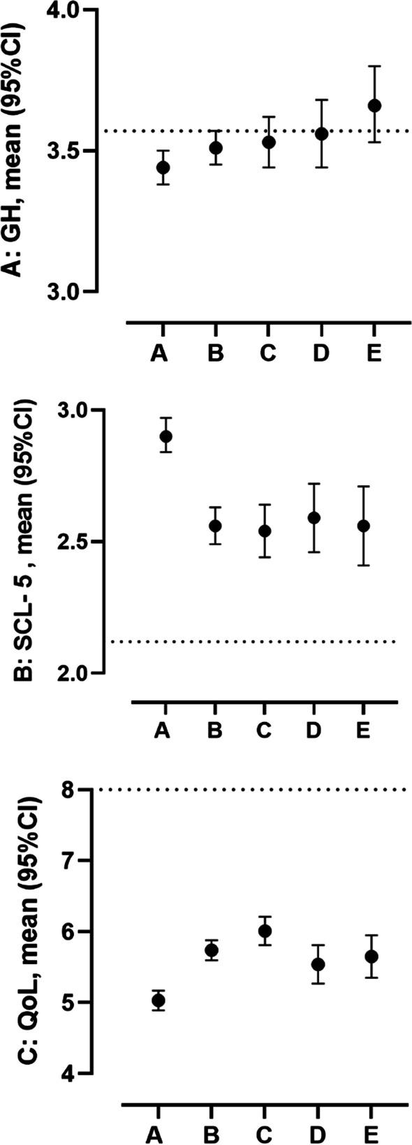 https://cdn.ncbi.nlm.nih.gov/pmc/blobs/8732/8375207/a2ff0ebf89e8/12955_2021_1837_Fig1_HTML.jpg