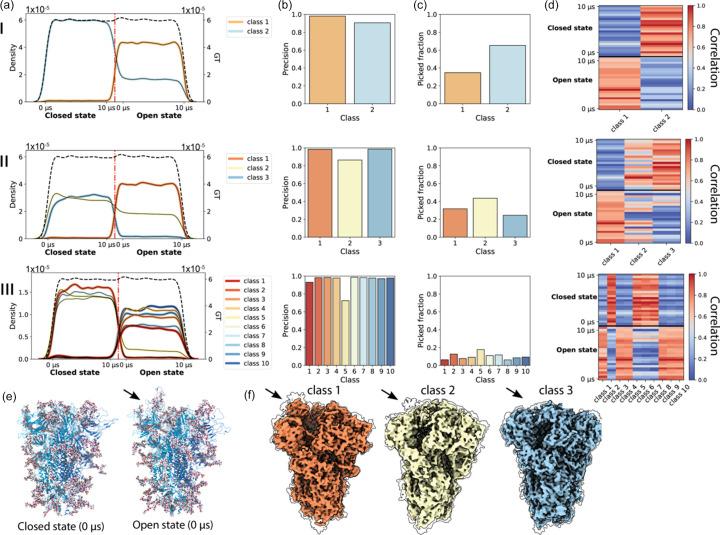 https://cdn.ncbi.nlm.nih.gov/pmc/blobs/8735/11533995/4d455710c5ae/m-11-00951-fig4.jpg