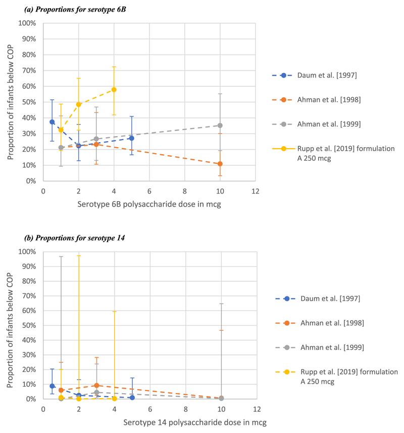 https://cdn.ncbi.nlm.nih.gov/pmc/blobs/8736/7613540/246674d67f1c/EMS153563-f004.jpg