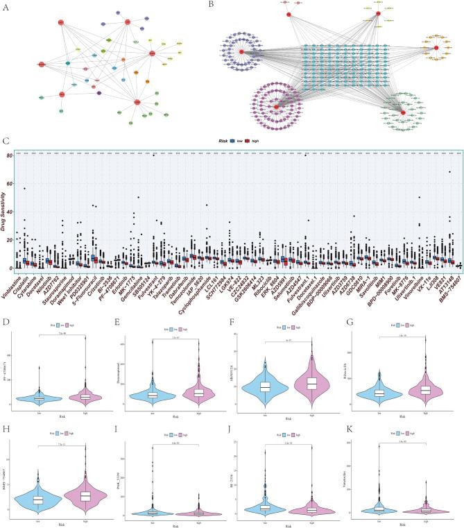 https://cdn.ncbi.nlm.nih.gov/pmc/blobs/8739/11828960/5c7f1b837112/41598_2025_89213_Fig10_HTML.jpg