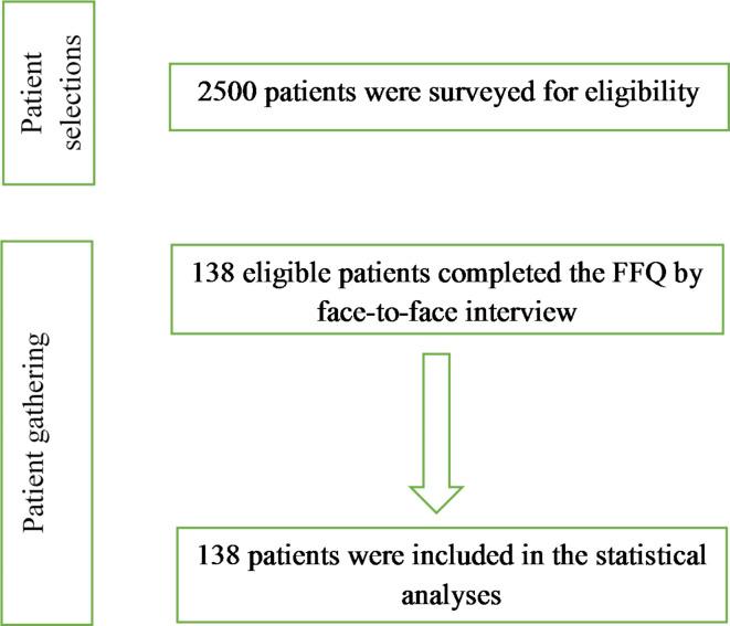 https://cdn.ncbi.nlm.nih.gov/pmc/blobs/873b/11618603/1fdfda415fa7/41598_2024_78709_Fig1_HTML.jpg