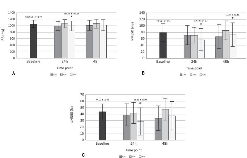 https://cdn.ncbi.nlm.nih.gov/pmc/blobs/8741/11812170/dbe02d37d3db/JHK-95-189703-g002.jpg