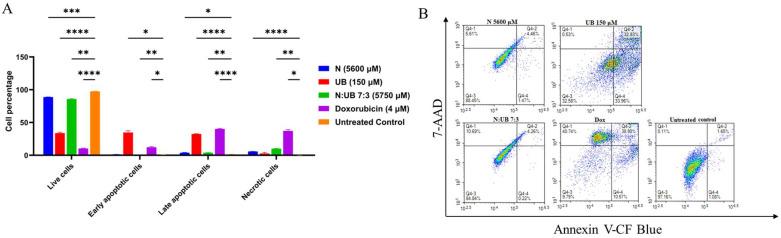 https://cdn.ncbi.nlm.nih.gov/pmc/blobs/8745/12347767/25018489ce71/ijms-26-07369-g002.jpg