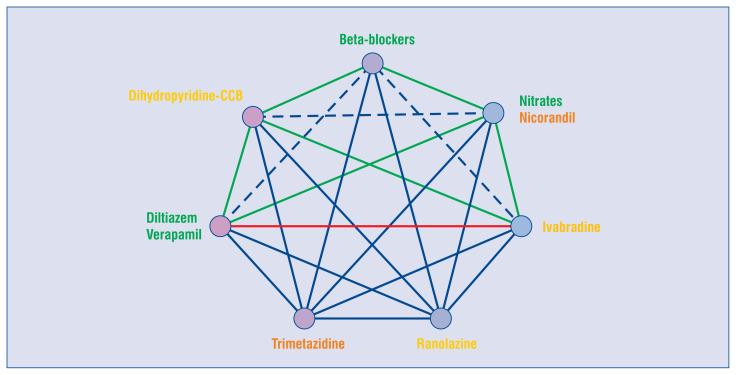 https://cdn.ncbi.nlm.nih.gov/pmc/blobs/874a/12221317/09d2c376ba0c/cardj-32-3-213f4.jpg