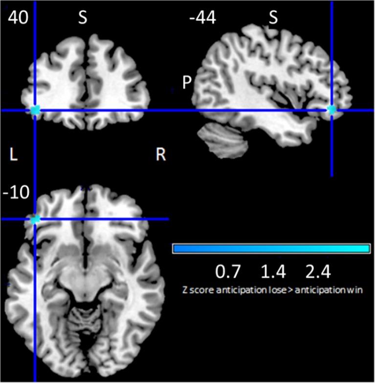 https://cdn.ncbi.nlm.nih.gov/pmc/blobs/8750/6327084/d75288130813/11065_2018_9385_Fig4_HTML.jpg