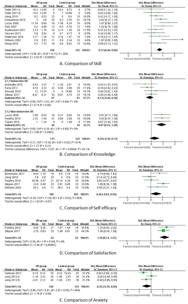 https://cdn.ncbi.nlm.nih.gov/pmc/blobs/8753/10001289/a739eda6a216/ijerph-20-03895-g003.jpg