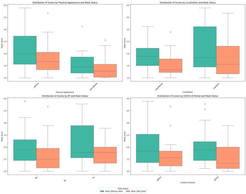 https://cdn.ncbi.nlm.nih.gov/pmc/blobs/8756/11674196/2fde338c7a2e/cancers-16-04199-g002.jpg
