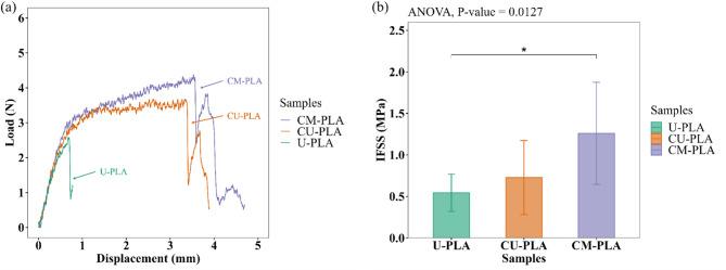 https://cdn.ncbi.nlm.nih.gov/pmc/blobs/875d/12405578/917a21cf223d/41598_2025_18240_Fig16_HTML.jpg