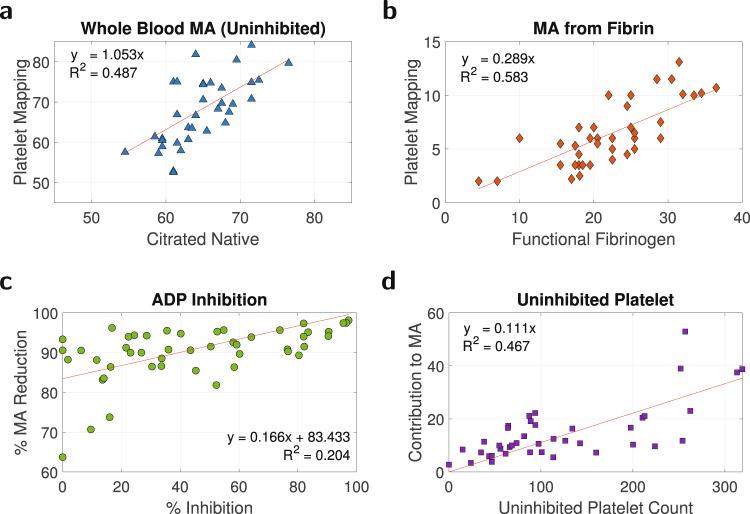 https://cdn.ncbi.nlm.nih.gov/pmc/blobs/875e/10770315/02875ecebefb/41467_2023_44231_Fig8_HTML.jpg