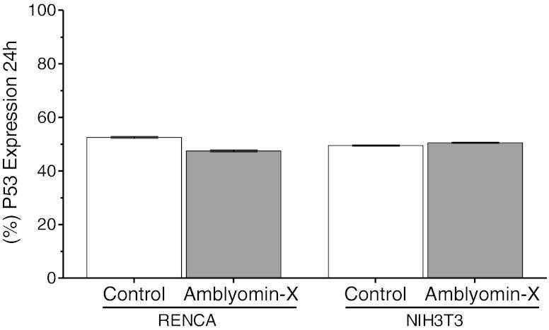 https://cdn.ncbi.nlm.nih.gov/pmc/blobs/875f/3644403/efbef0e579ff/10637_2012_9871_Fig3_HTML.jpg