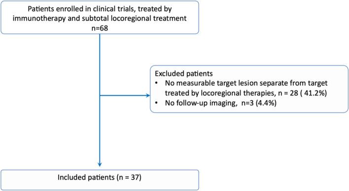https://cdn.ncbi.nlm.nih.gov/pmc/blobs/8763/11870906/06a5cef31f42/11547_2024_1937_Fig1_HTML.jpg
