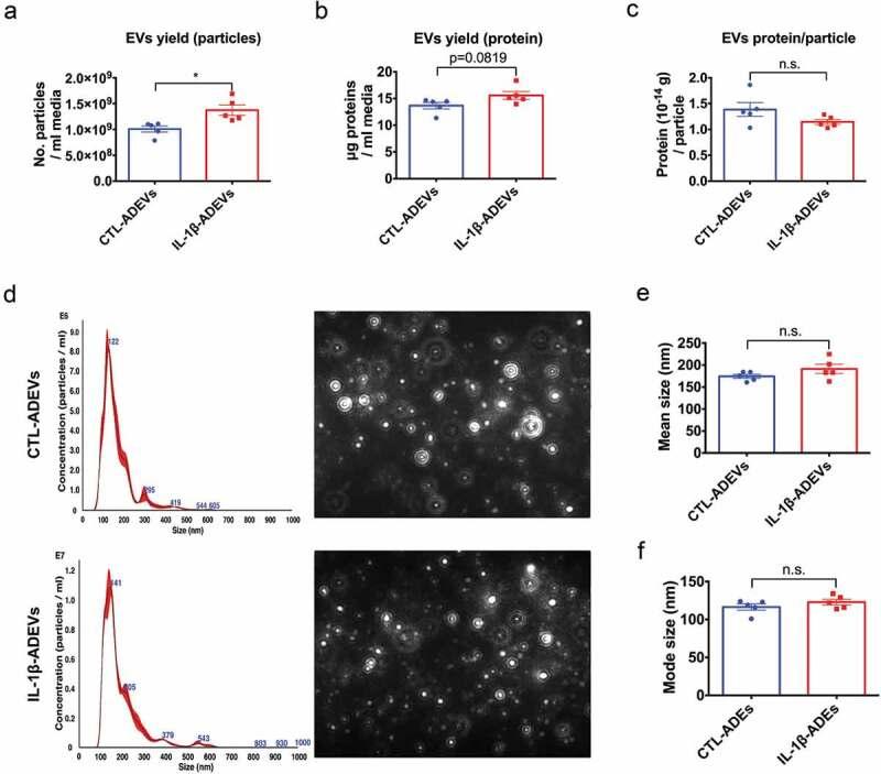 https://cdn.ncbi.nlm.nih.gov/pmc/blobs/8765/6968484/1fd3ebbe93cc/ZJEV_A_1706801_F0002_OC.jpg