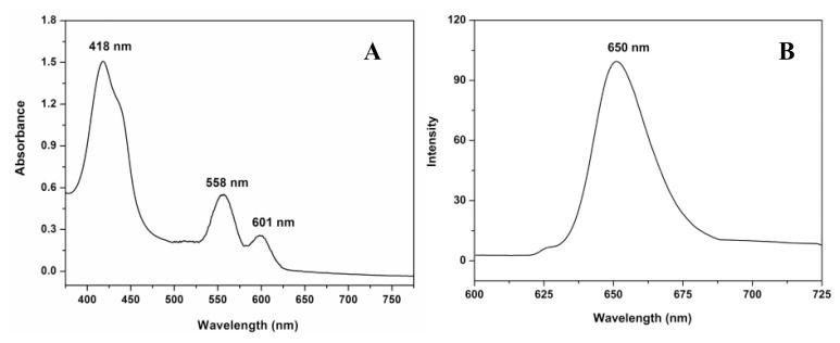https://cdn.ncbi.nlm.nih.gov/pmc/blobs/8768/3871079/73643952730e/sensors-13-15758f4.jpg