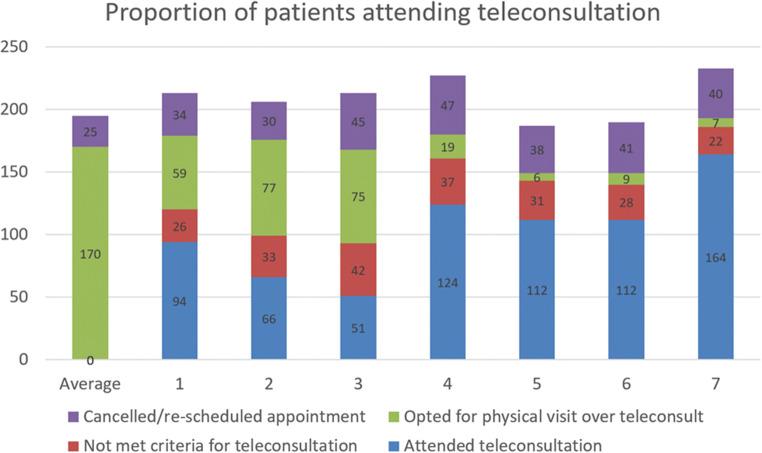 https://cdn.ncbi.nlm.nih.gov/pmc/blobs/8768/7260460/734780ab2b26/10067_2020_5200_Fig2_HTML.jpg