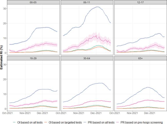 https://cdn.ncbi.nlm.nih.gov/pmc/blobs/876d/10122804/ba7914ec6ea4/13690_2023_1072_Fig4_HTML.jpg