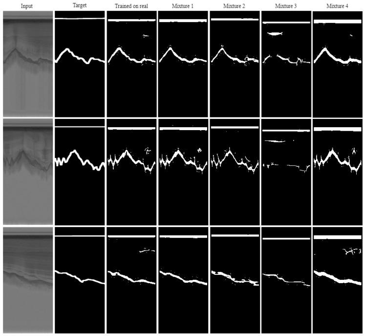 https://cdn.ncbi.nlm.nih.gov/pmc/blobs/876d/6960960/4092d3a8f9ea/sensors-19-05479-g009.jpg