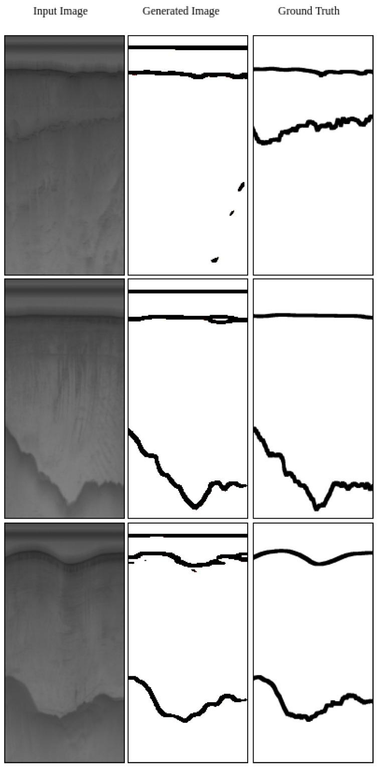 https://cdn.ncbi.nlm.nih.gov/pmc/blobs/876d/6960960/910809285eb6/sensors-19-05479-g006.jpg