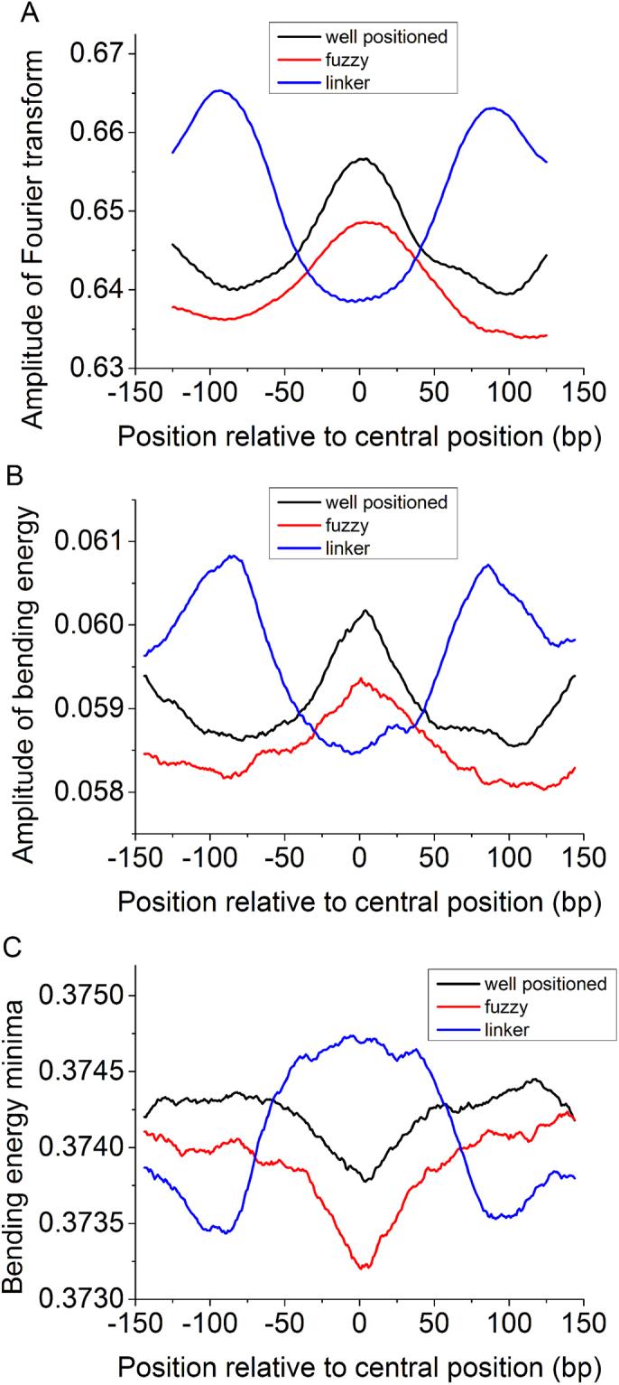 https://cdn.ncbi.nlm.nih.gov/pmc/blobs/876e/5995830/4c85748089da/41598_2018_27247_Fig4_HTML.jpg