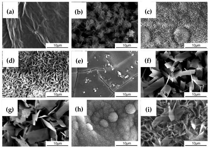 https://cdn.ncbi.nlm.nih.gov/pmc/blobs/8771/6337251/67f295a44056/materials-12-00136-g011.jpg
