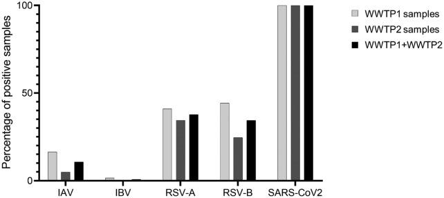 https://cdn.ncbi.nlm.nih.gov/pmc/blobs/8776/10214770/411cbe8f7174/gr1_lrg.jpg
