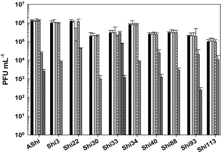 https://cdn.ncbi.nlm.nih.gov/pmc/blobs/8776/12030888/2f575dced010/viruses-17-00474-g006.jpg
