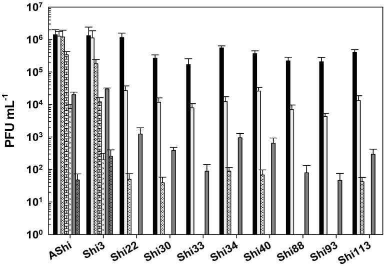 https://cdn.ncbi.nlm.nih.gov/pmc/blobs/8776/12030888/6c6f50409fc7/viruses-17-00474-g002.jpg