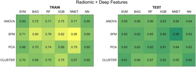 https://cdn.ncbi.nlm.nih.gov/pmc/blobs/8777/9391464/148e88ee2bbd/41598_2022_18085_Fig6_HTML.jpg