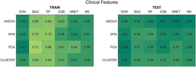 https://cdn.ncbi.nlm.nih.gov/pmc/blobs/8777/9391464/20b06d245fad/41598_2022_18085_Fig3_HTML.jpg