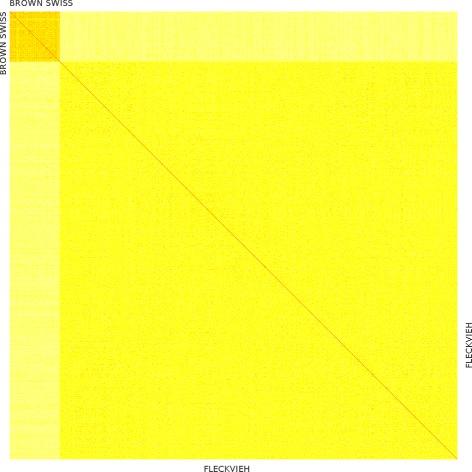 https://cdn.ncbi.nlm.nih.gov/pmc/blobs/8778/5093950/7ca2de536c35/12864_2016_3218_Fig4_HTML.jpg