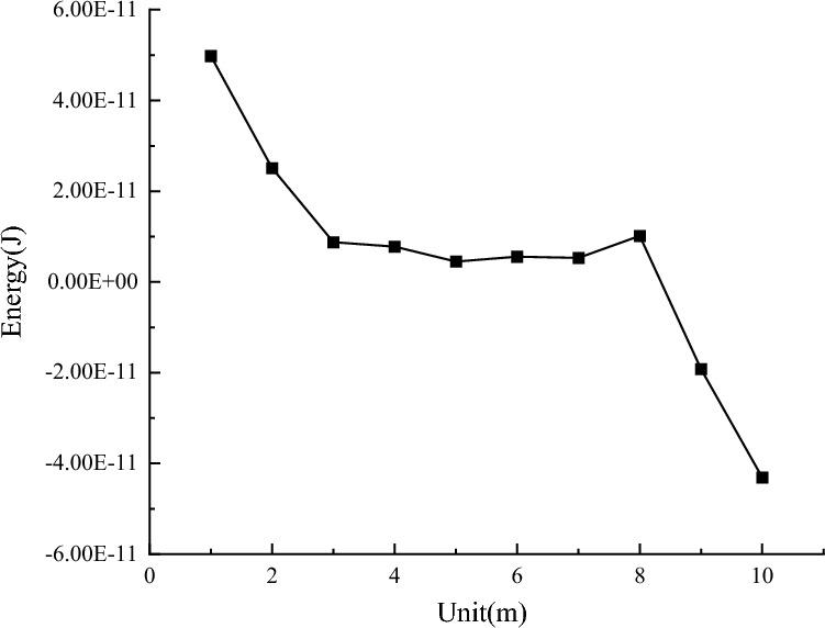 https://cdn.ncbi.nlm.nih.gov/pmc/blobs/877b/10948901/58caad7f9b2b/41598_2024_57258_Fig10_HTML.jpg