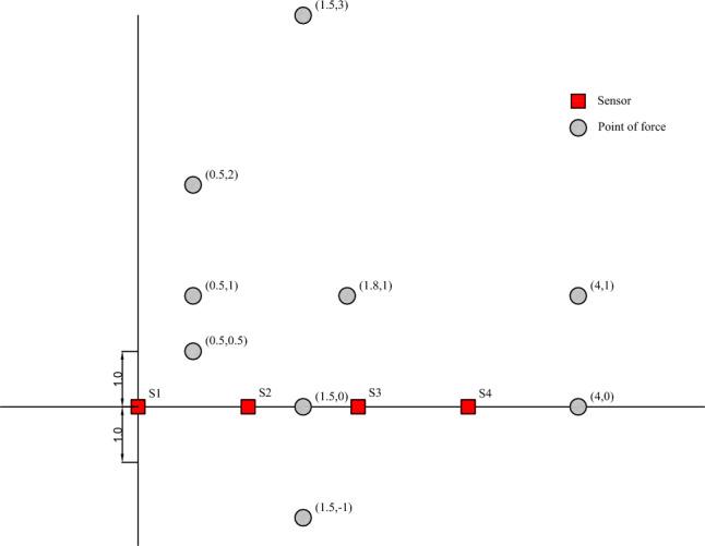 https://cdn.ncbi.nlm.nih.gov/pmc/blobs/877b/10948901/62933acf9cfe/41598_2024_57258_Fig17_HTML.jpg