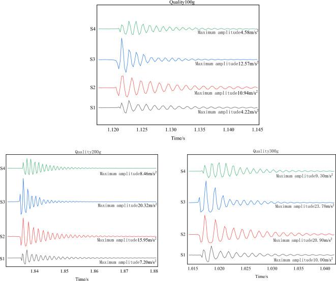 https://cdn.ncbi.nlm.nih.gov/pmc/blobs/877b/10948901/bc16a95019c8/41598_2024_57258_Fig27_HTML.jpg