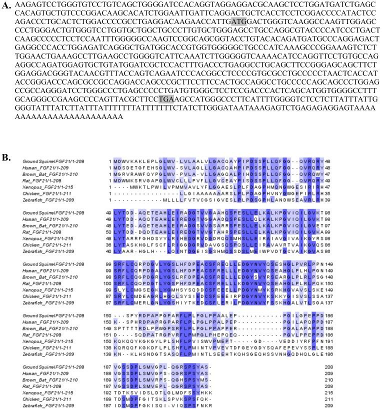 https://cdn.ncbi.nlm.nih.gov/pmc/blobs/877d/3534659/9db981c177f8/pone.0053574.g001.jpg
