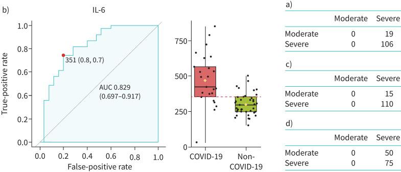 https://cdn.ncbi.nlm.nih.gov/pmc/blobs/877e/10086735/cd769e260d89/00481-2022.07.jpg