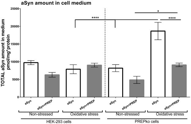 https://cdn.ncbi.nlm.nih.gov/pmc/blobs/8784/5784134/1e4037becb53/41598_2018_19823_Fig11_HTML.jpg