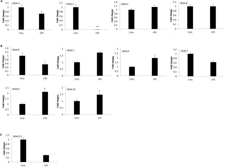 https://cdn.ncbi.nlm.nih.gov/pmc/blobs/8787/4368608/cca280d00e46/pone.0121574.g001.jpg