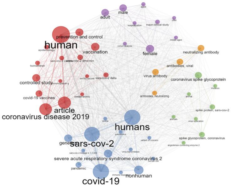 https://cdn.ncbi.nlm.nih.gov/pmc/blobs/8788/9566376/04bcaad49cb5/ijerph-19-12407-g012.jpg
