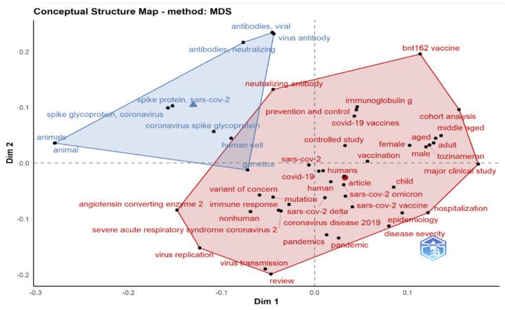 https://cdn.ncbi.nlm.nih.gov/pmc/blobs/8788/9566376/162c8bef97f2/ijerph-19-12407-g022.jpg