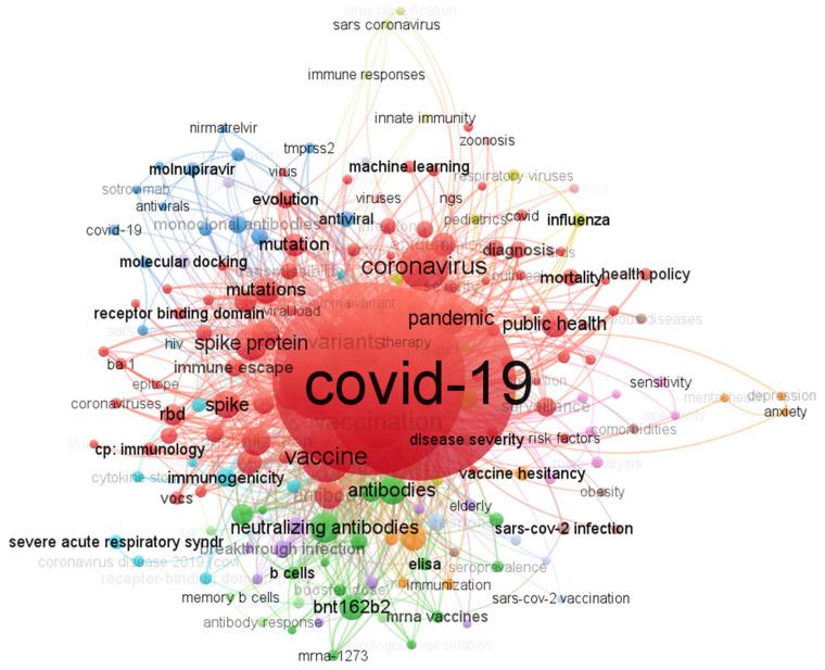 https://cdn.ncbi.nlm.nih.gov/pmc/blobs/8788/9566376/4666f76a42d7/ijerph-19-12407-g014.jpg