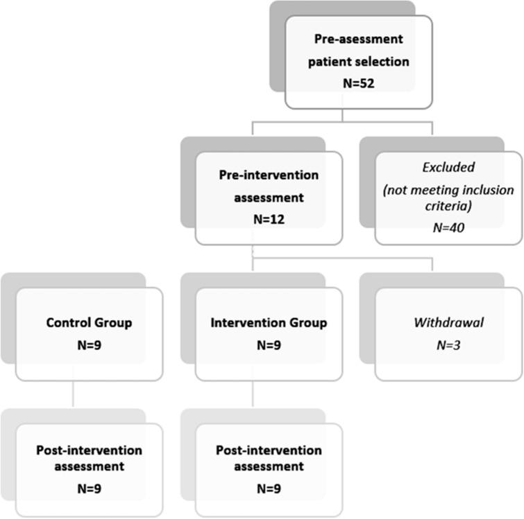 https://cdn.ncbi.nlm.nih.gov/pmc/blobs/8789/7883946/2a2c97eec55f/13760_2021_1618_Fig1_HTML.jpg