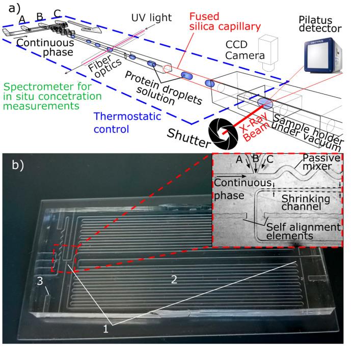 https://cdn.ncbi.nlm.nih.gov/pmc/blobs/8792/10933925/4349199afd1d/sensors-24-01529-g010.jpg