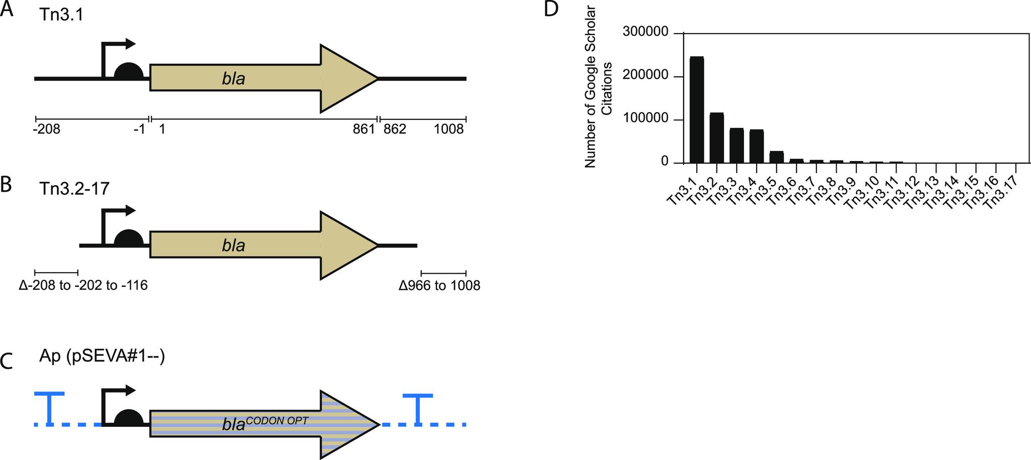 https://cdn.ncbi.nlm.nih.gov/pmc/blobs/8793/8787818/0eb1a998d034/sb1c00393_0002.jpg