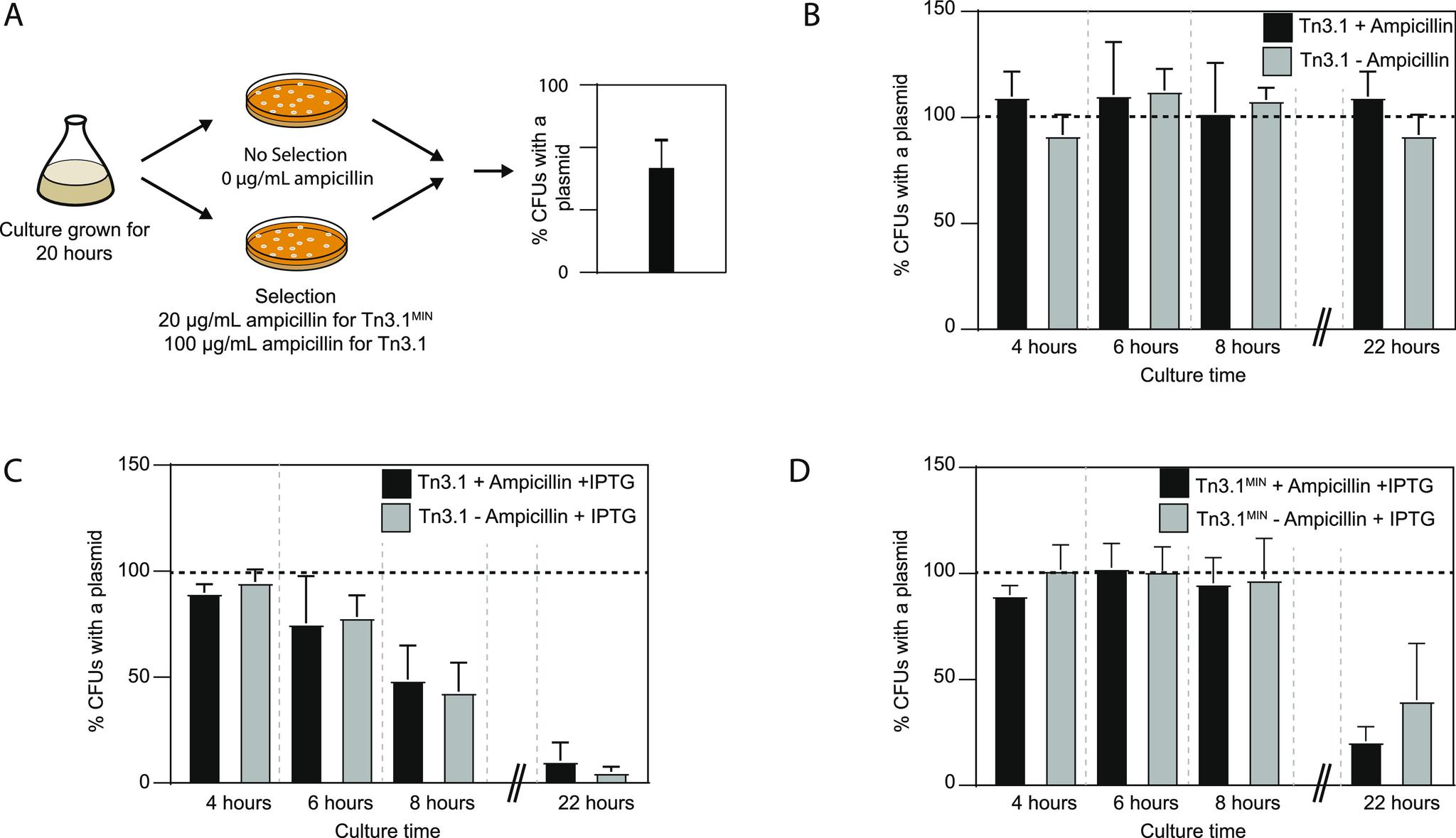 https://cdn.ncbi.nlm.nih.gov/pmc/blobs/8793/8787818/78372dce9f1b/sb1c00393_0005.jpg