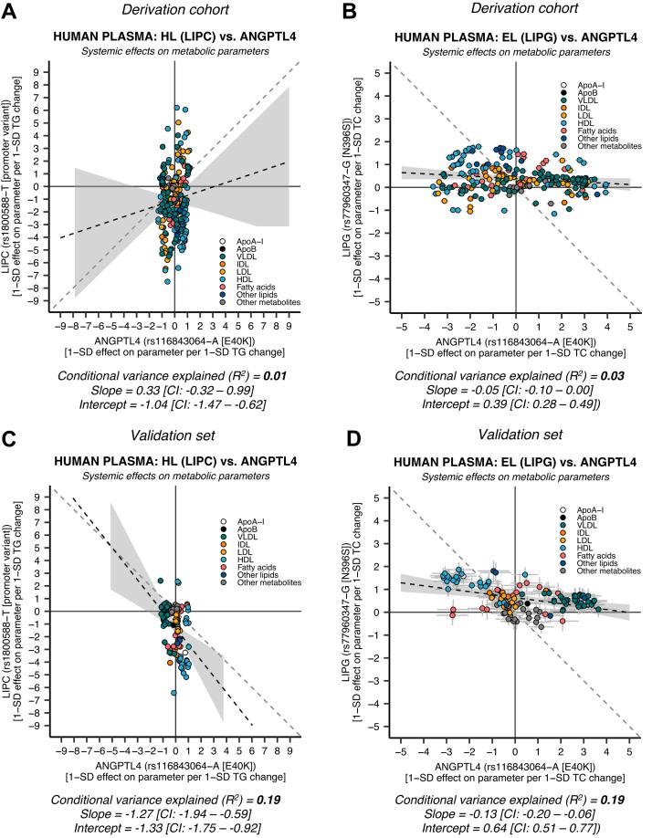 https://cdn.ncbi.nlm.nih.gov/pmc/blobs/879a/9852701/676fe987f5c3/gr6.jpg