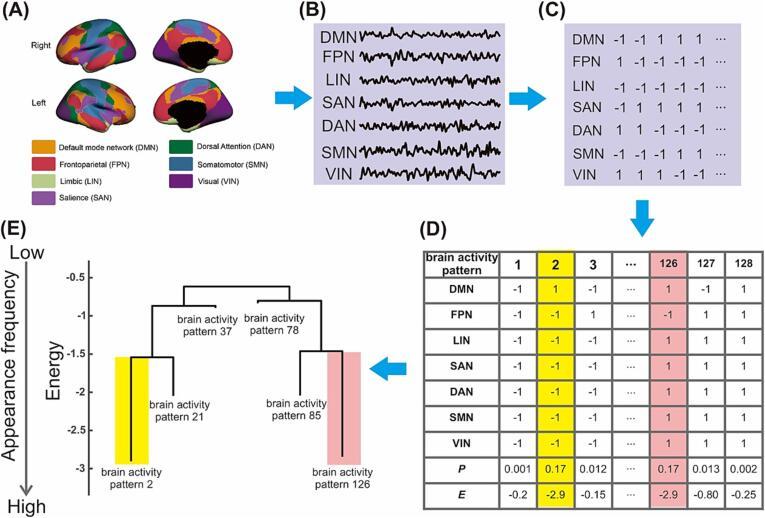 https://cdn.ncbi.nlm.nih.gov/pmc/blobs/879b/10944194/8f9d570af49e/gr1.jpg
