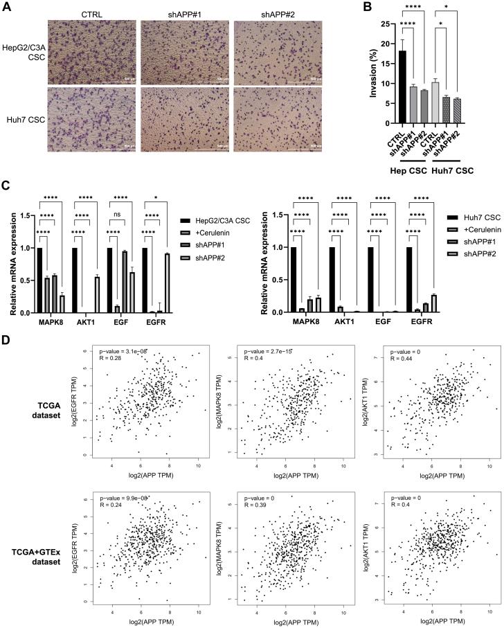 https://cdn.ncbi.nlm.nih.gov/pmc/blobs/879f/11539133/4a8ebd4bfbef/gr7.jpg