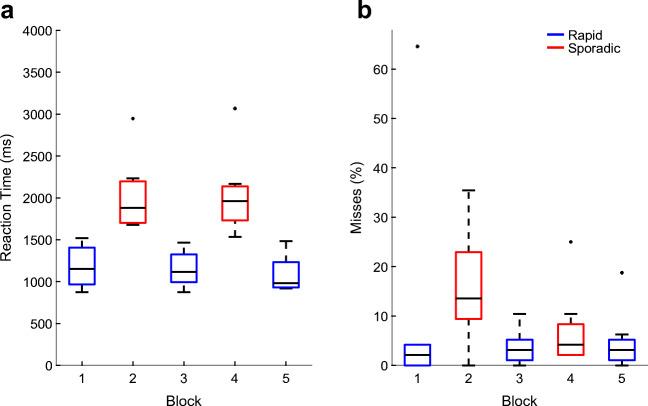https://cdn.ncbi.nlm.nih.gov/pmc/blobs/879f/8516794/f40fe8b89a4d/13428_2021_1538_Fig2_HTML.jpg
