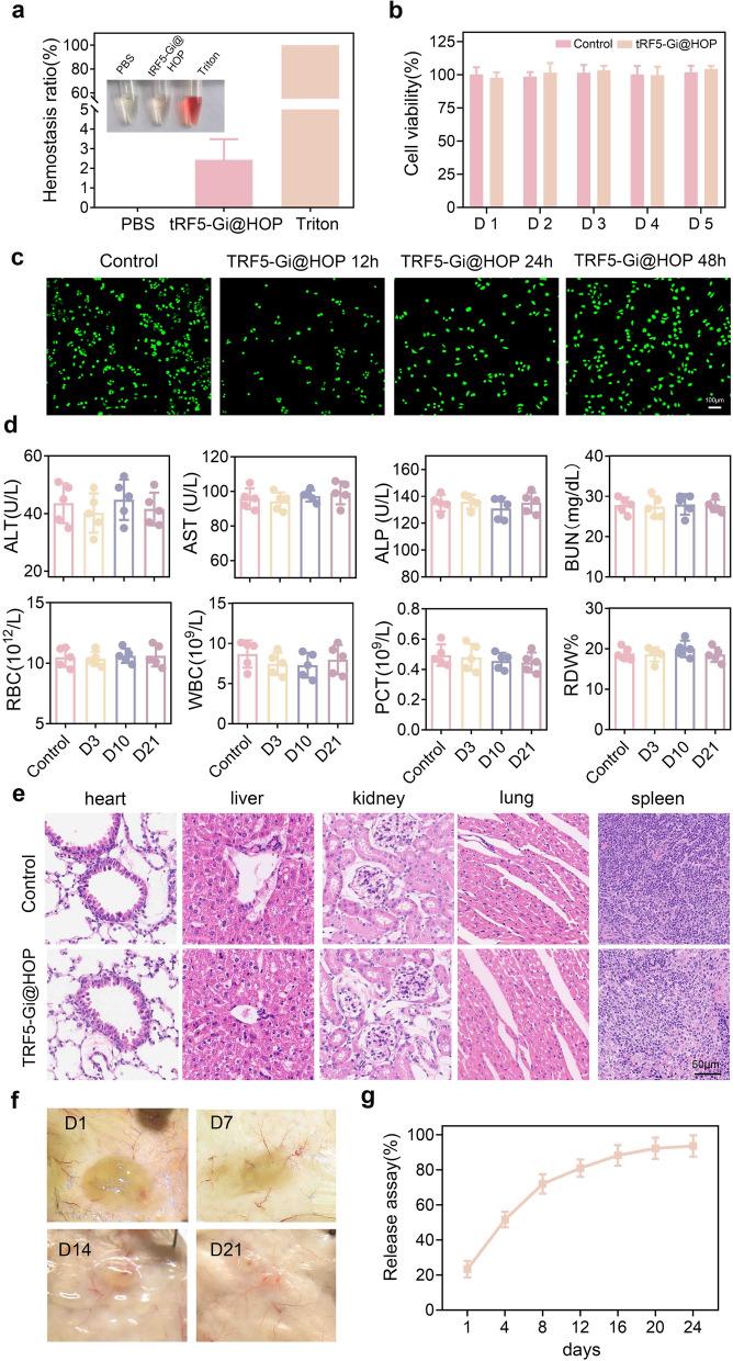 https://cdn.ncbi.nlm.nih.gov/pmc/blobs/87a5/11809039/54641b83c521/12951_2025_3133_Fig8_HTML.jpg